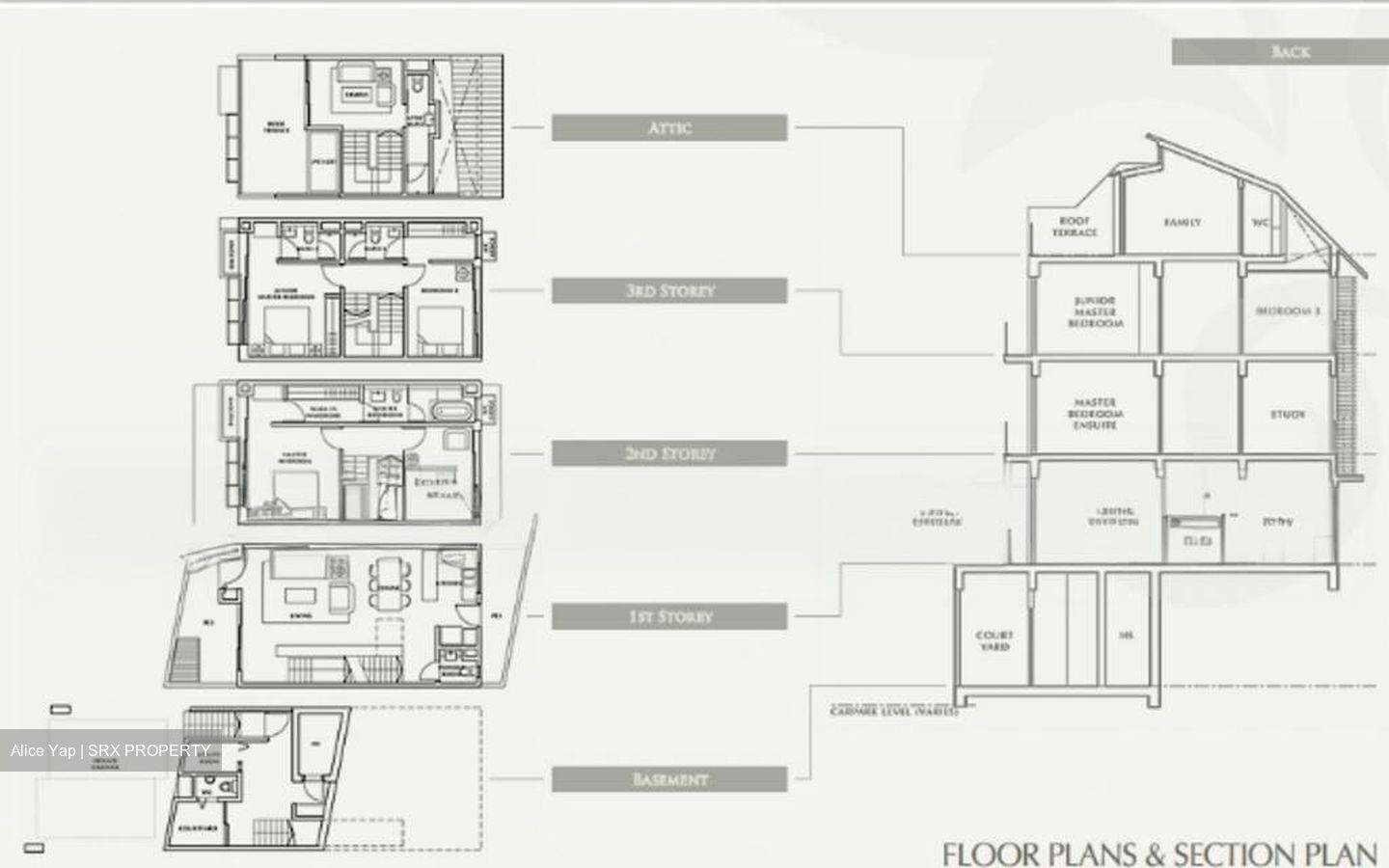 Radiance @ Bukit Timah (D21), Terrace #580427641